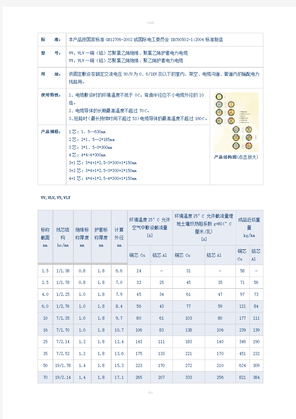 《电缆规格对照表》word版