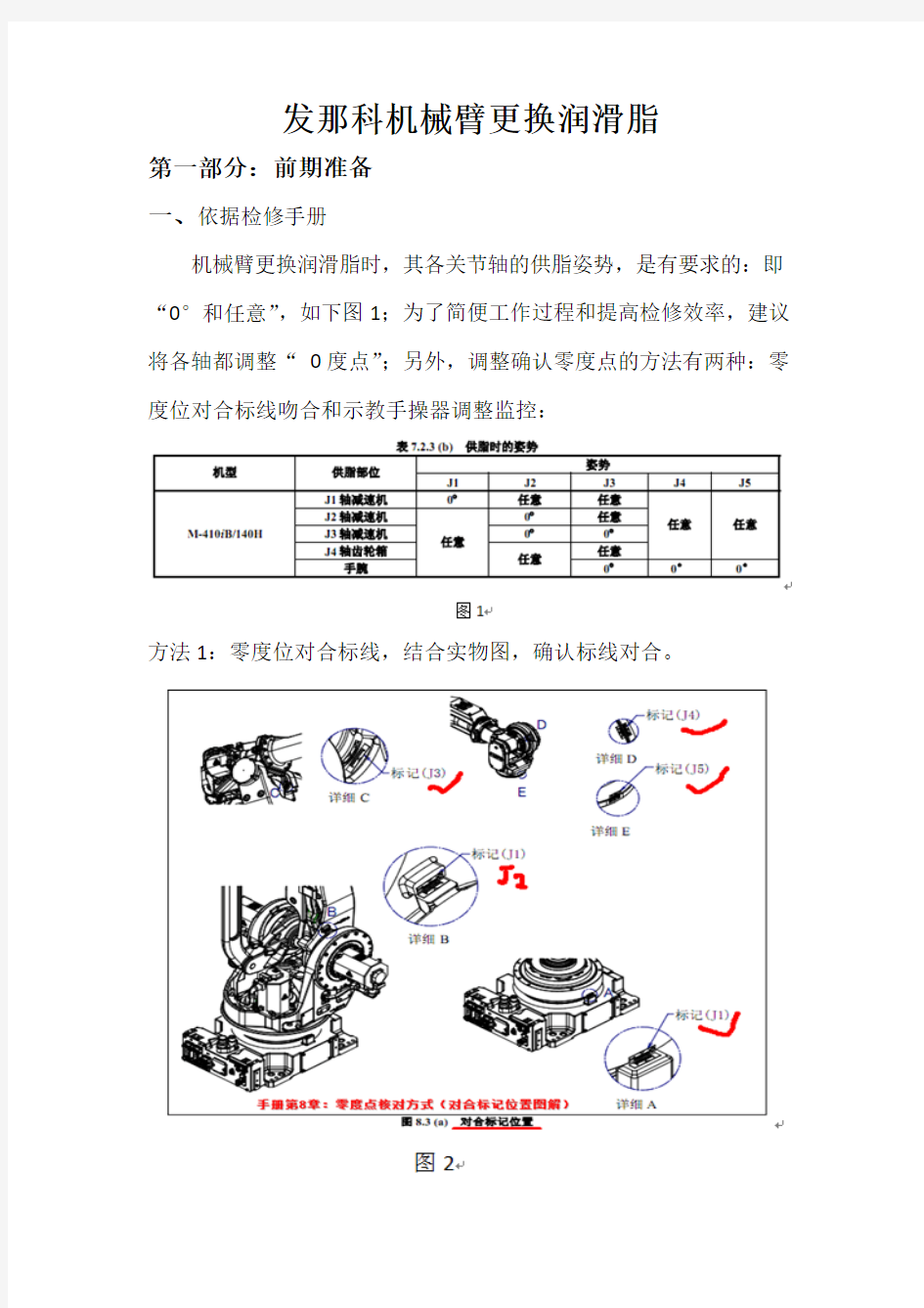 Fanuc140机械臂更换润滑脂总结资料