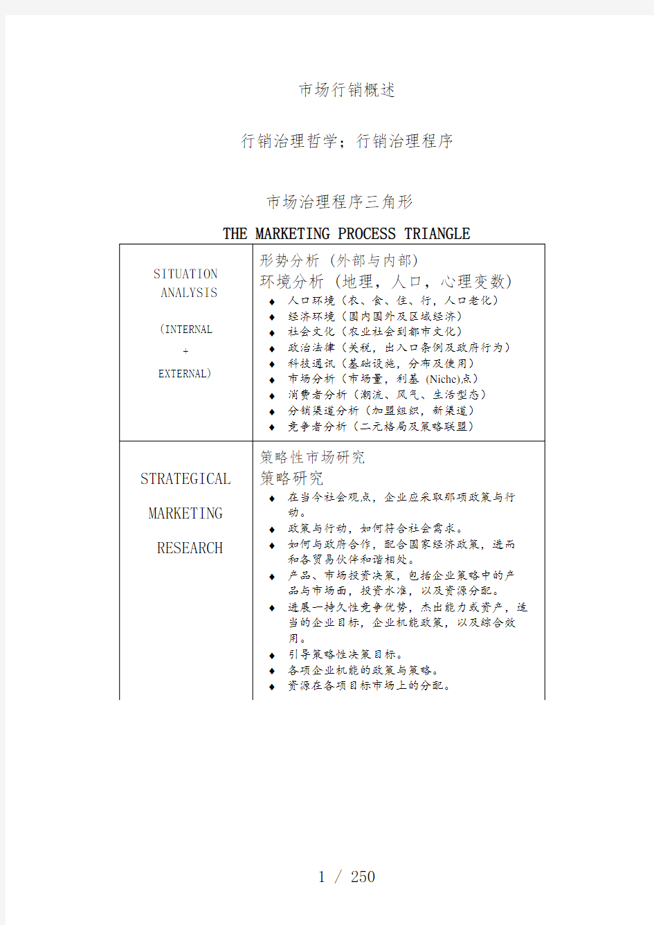 市场行销相关知识培训教程