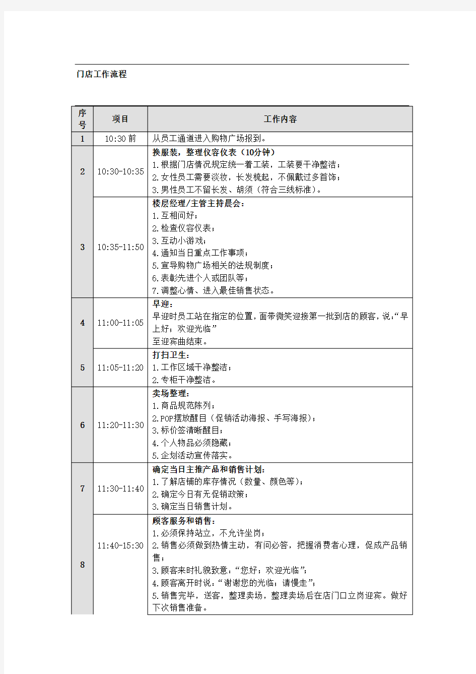 门店工作流程