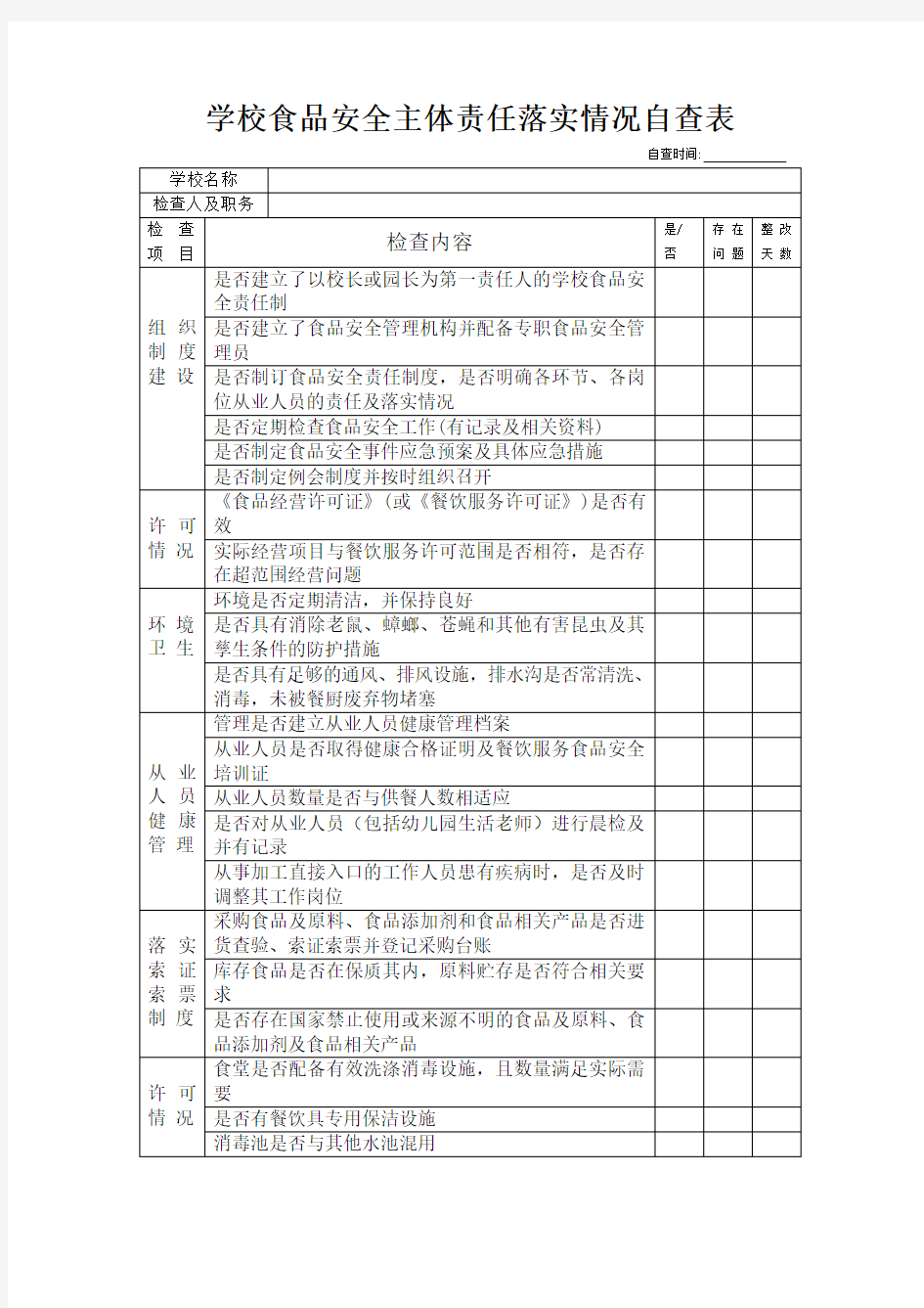 学校食品安全主体责任落实情况自查表