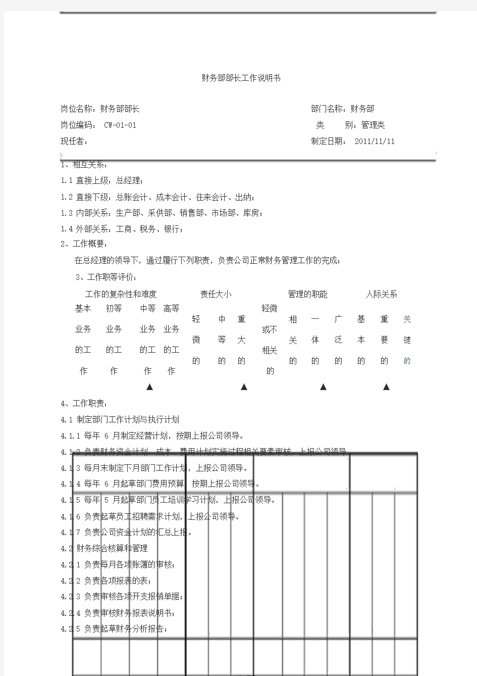 生产企业财务部岗位职责与权限