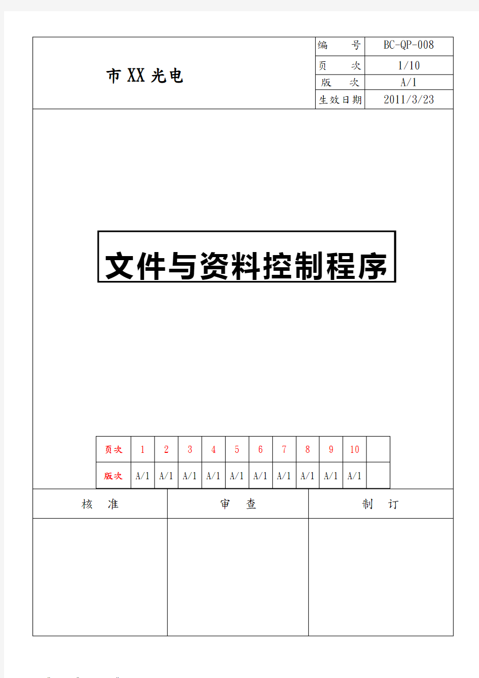 文件与资料管制程序(适用全面,附有流程图)