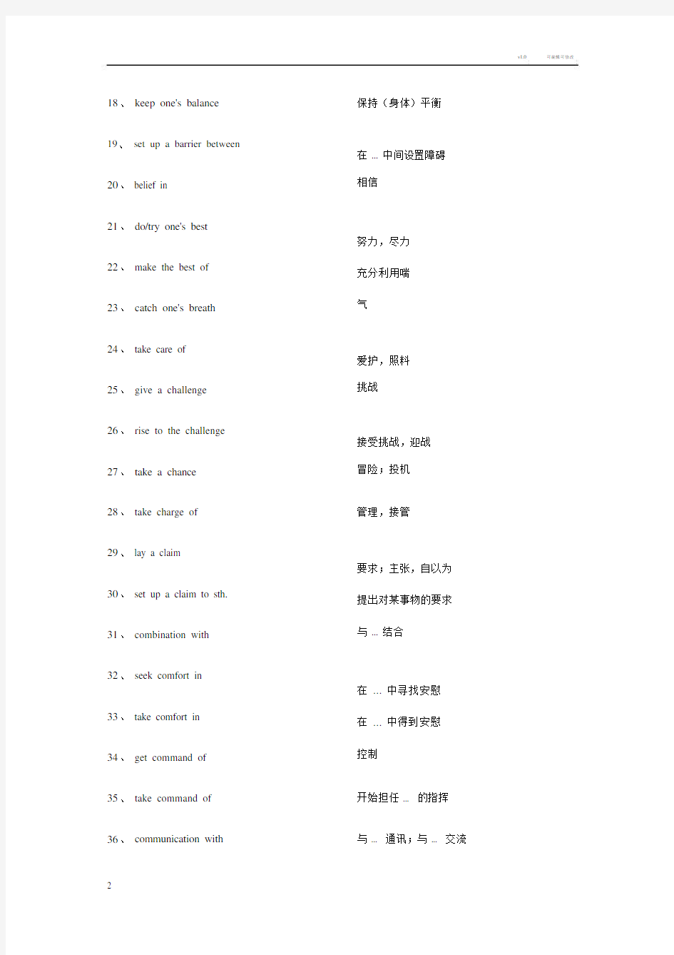 英语四级常用固定搭配222个.doc