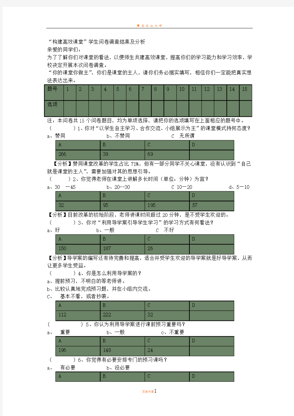 构建高效课堂调查问卷