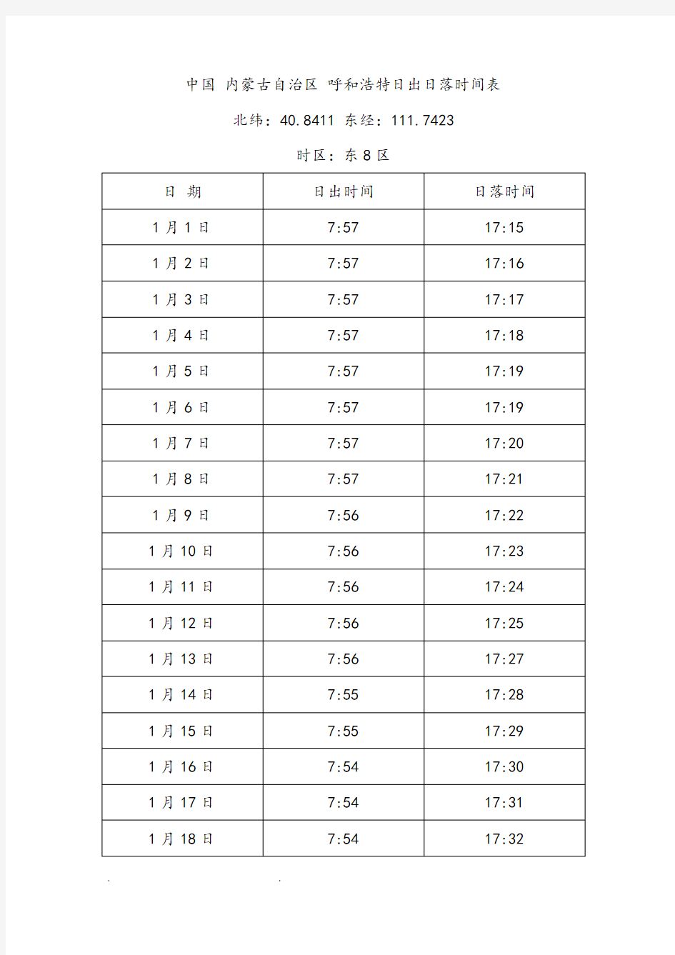 中国内蒙古自治区呼和浩特日出日落时间表