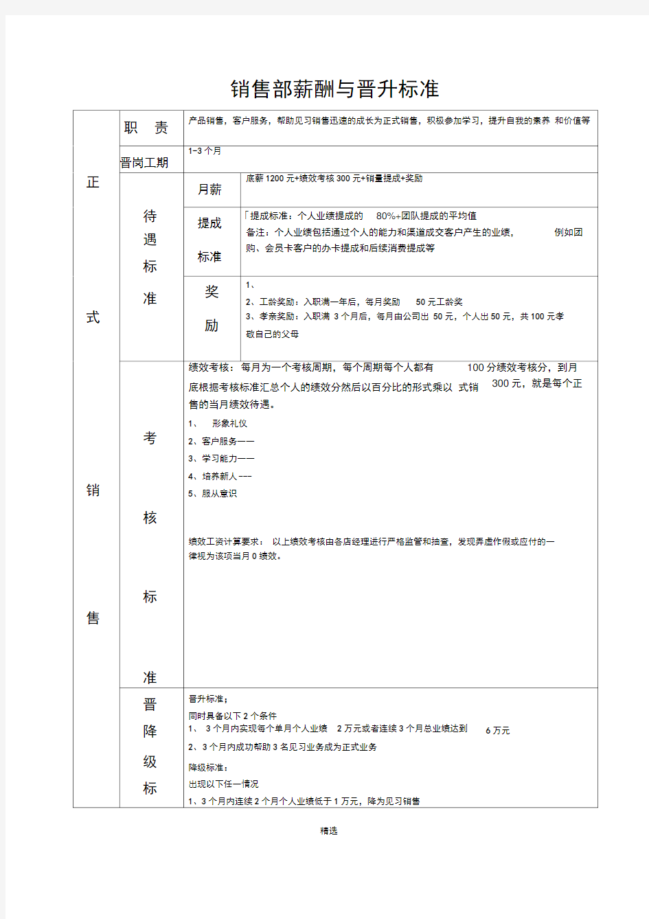 销售人员薪酬与晋升标准新版