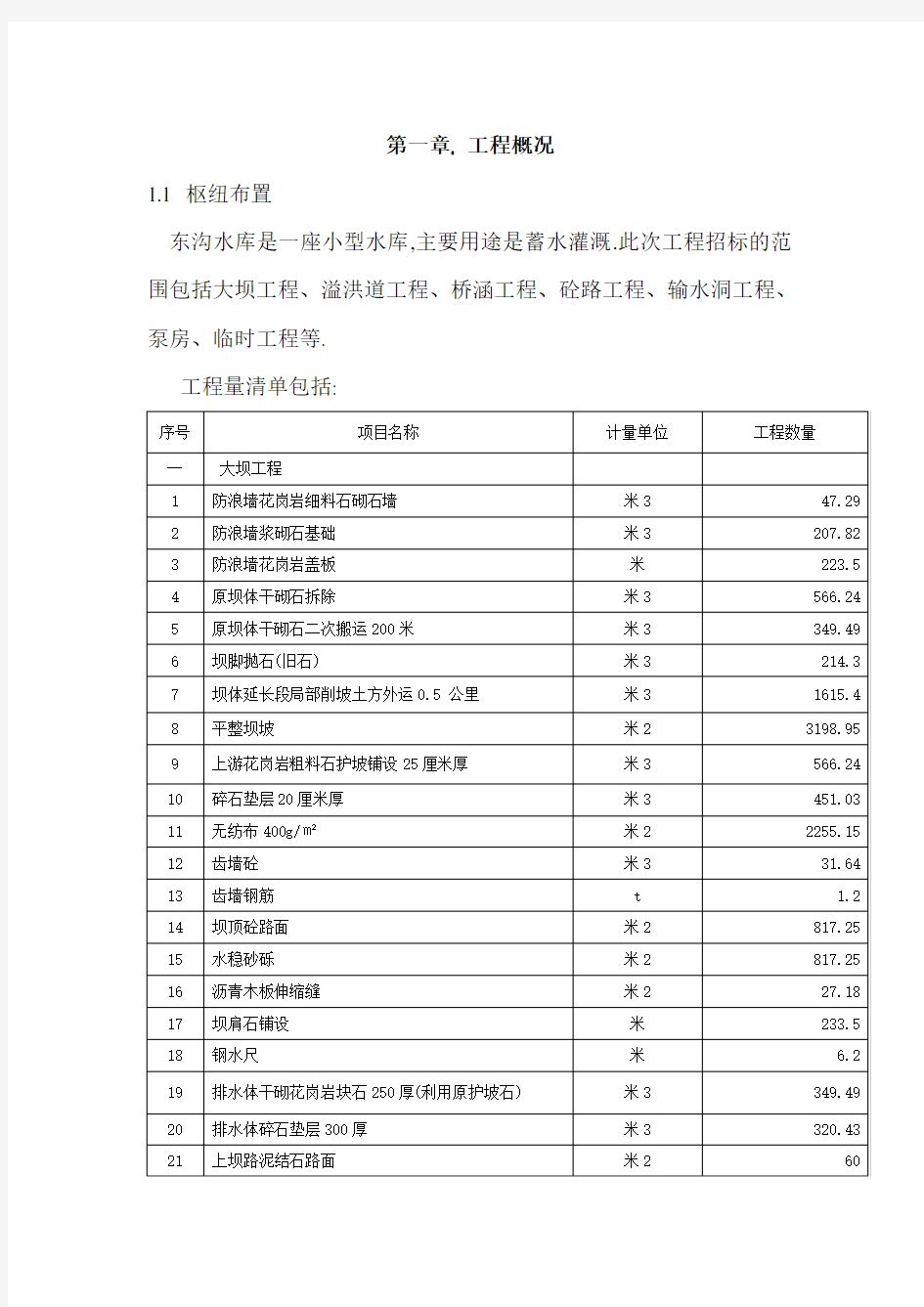 小型水库施工组织设计方案[详细]