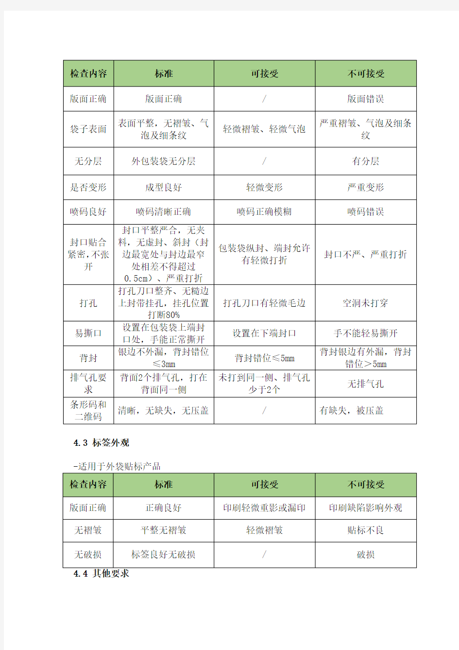 产品包装及外观全检标准