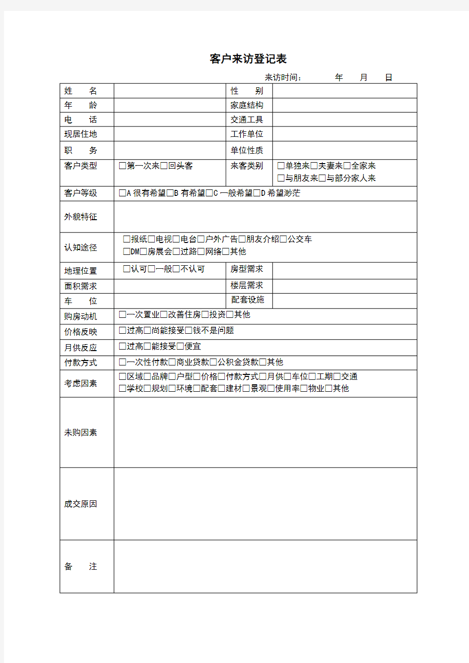 来访客户登记表