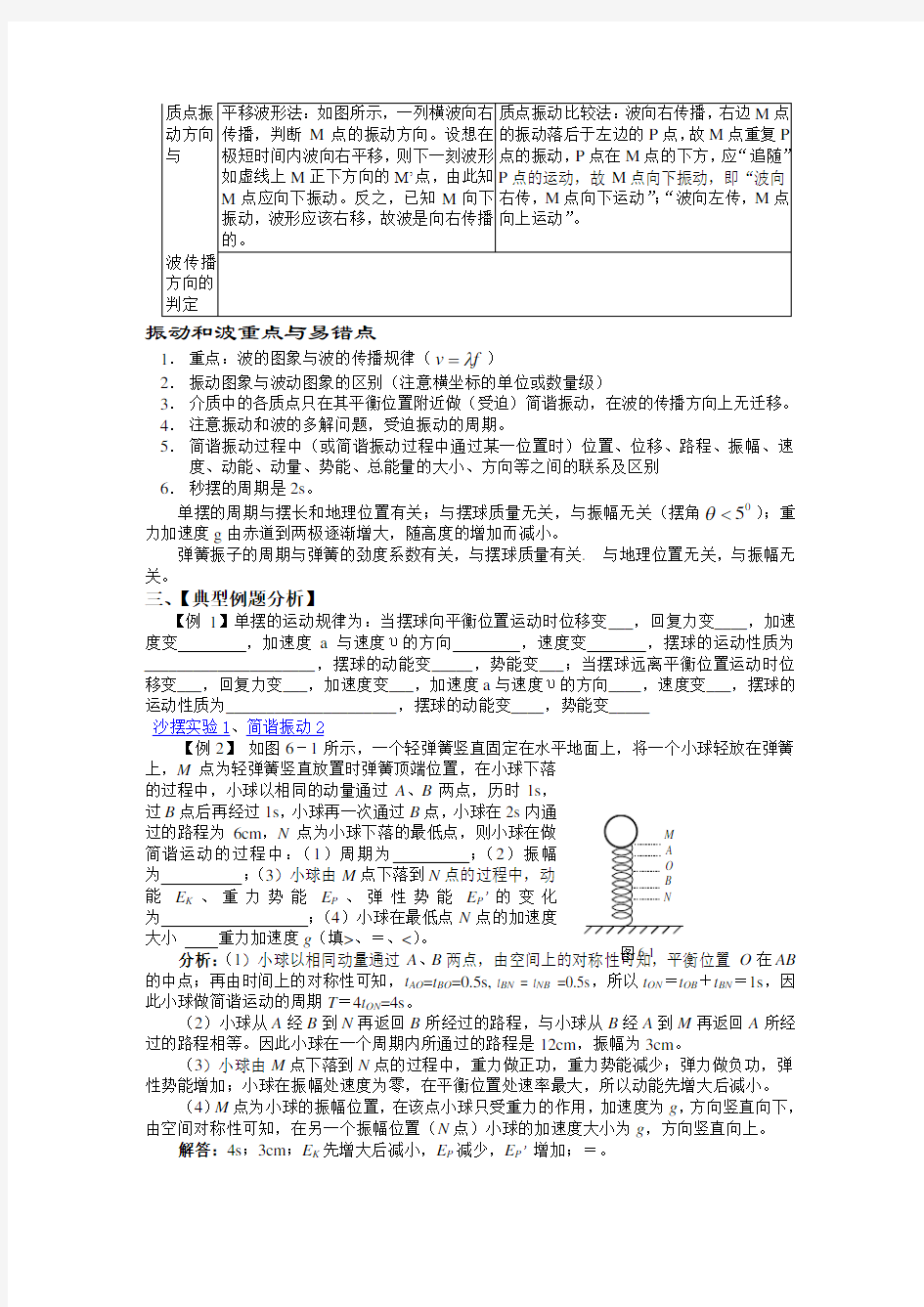 高三物理复习 机械振动和机械波