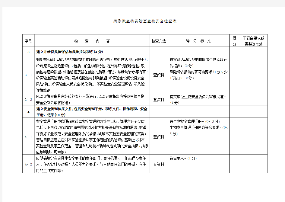 病原微生物实验室生物安全检查表