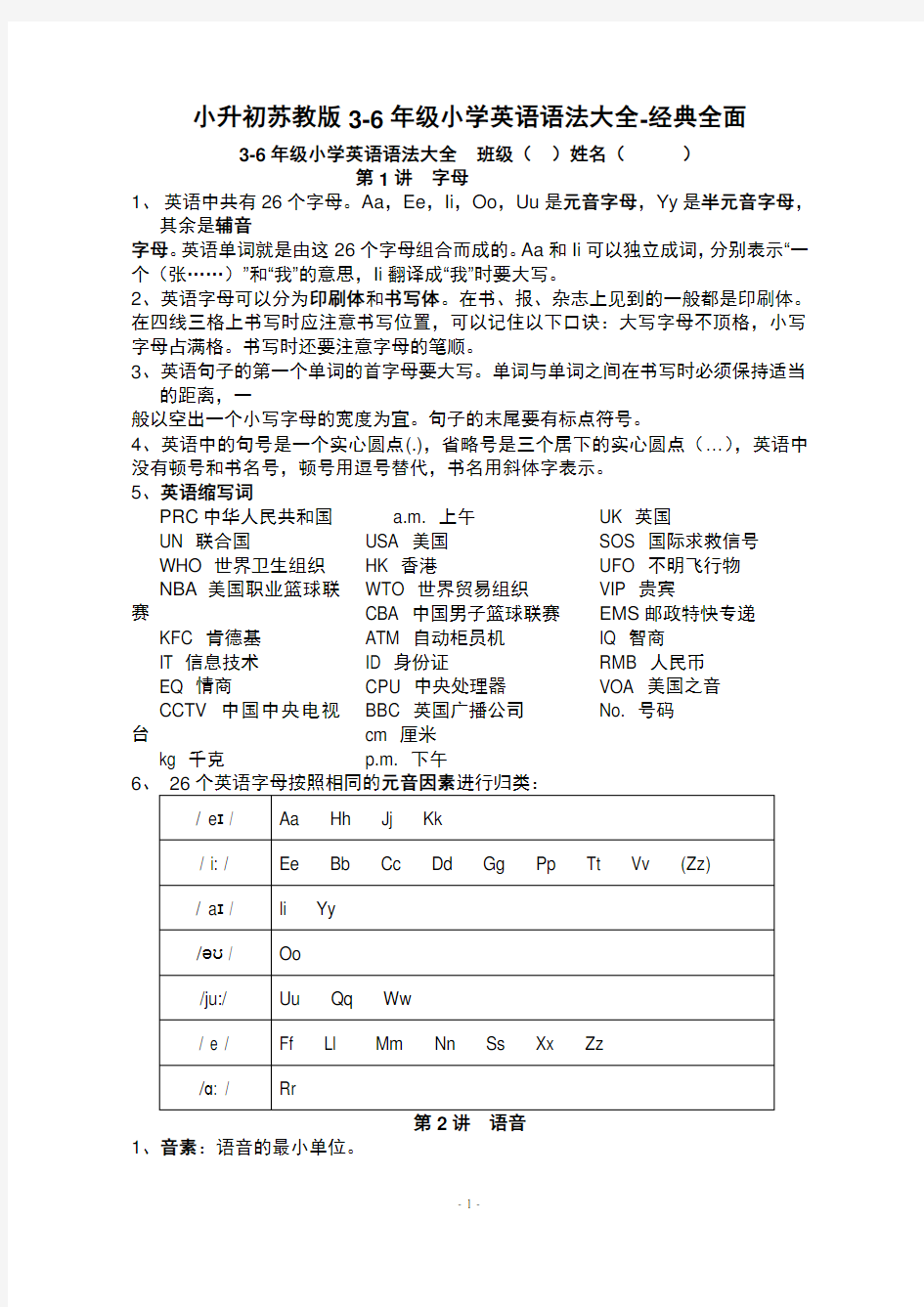 小升初苏教版3-6年级小学英语语法大全-经典全面