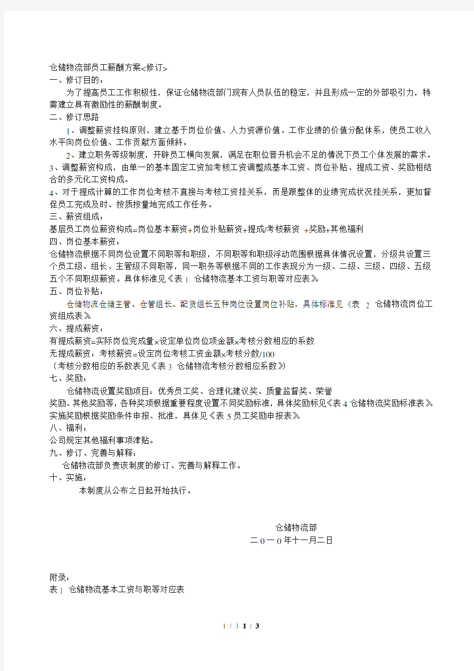 仓储物流部薪酬方案