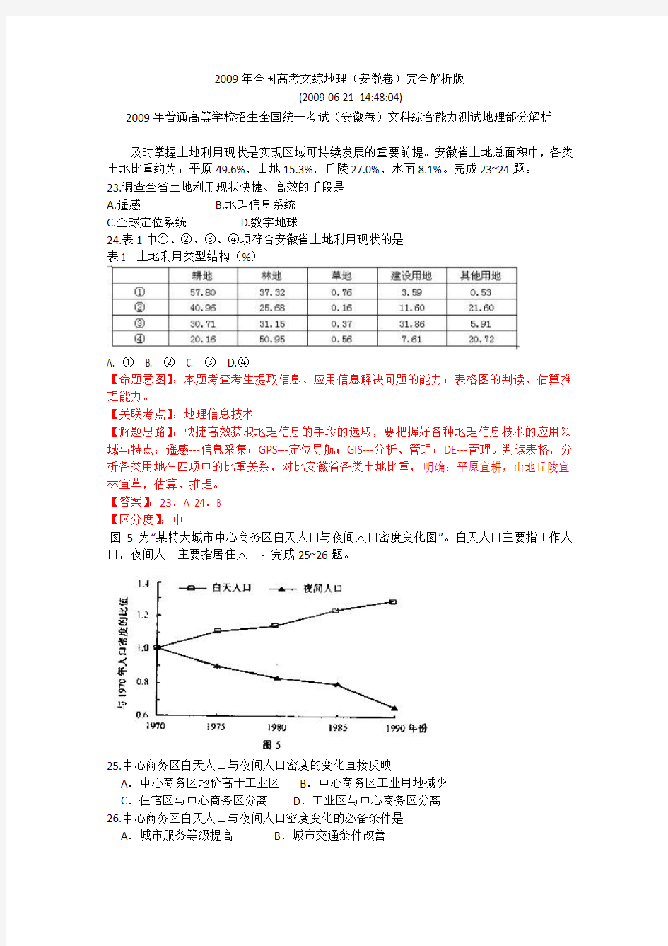 2009年全国高考文综地理(安徽卷)完全解析版