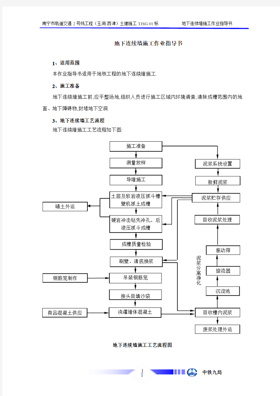 南宁地铁地下连续墙施工作业作业指导书[详细]