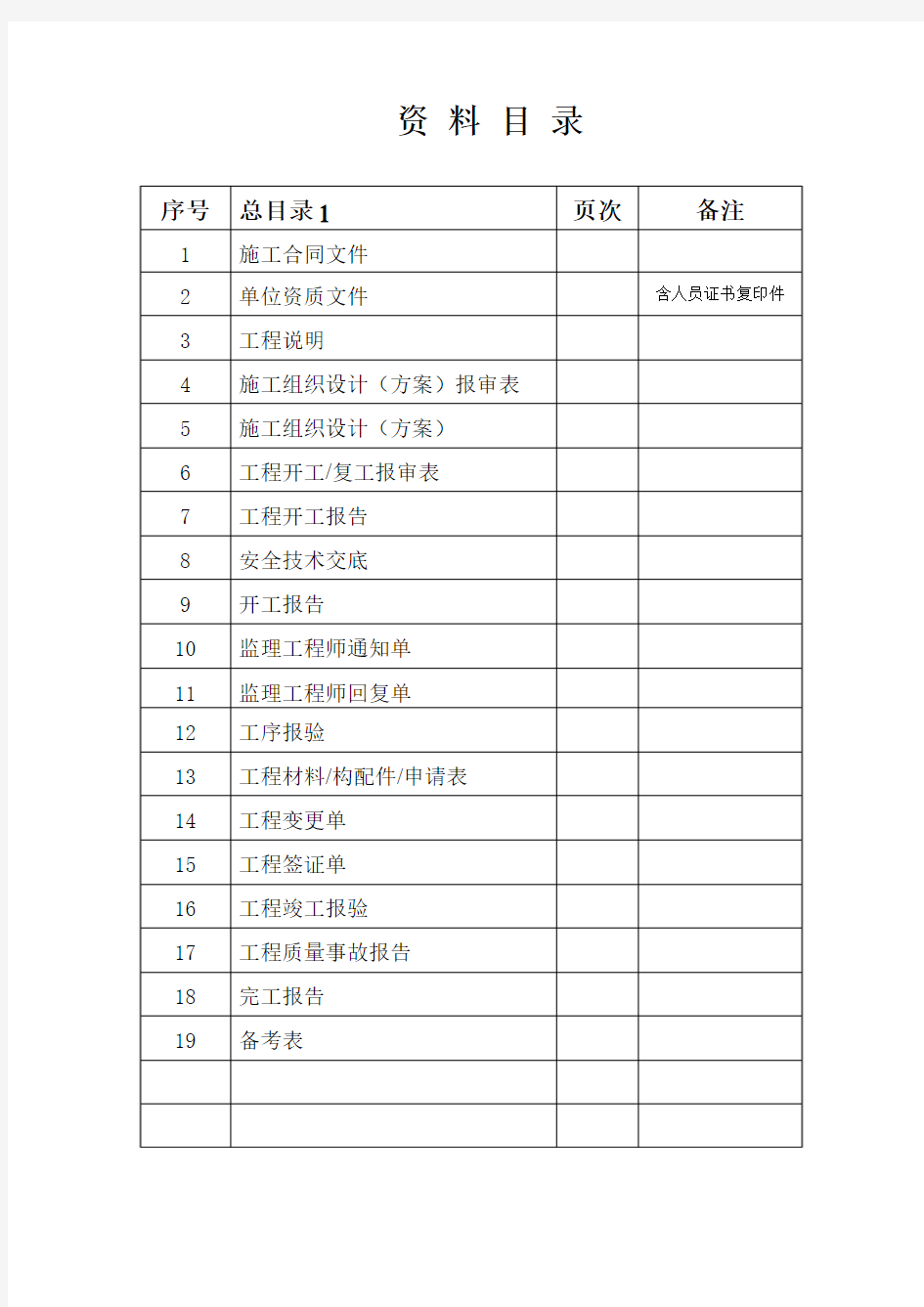 机房装修竣工资料模版