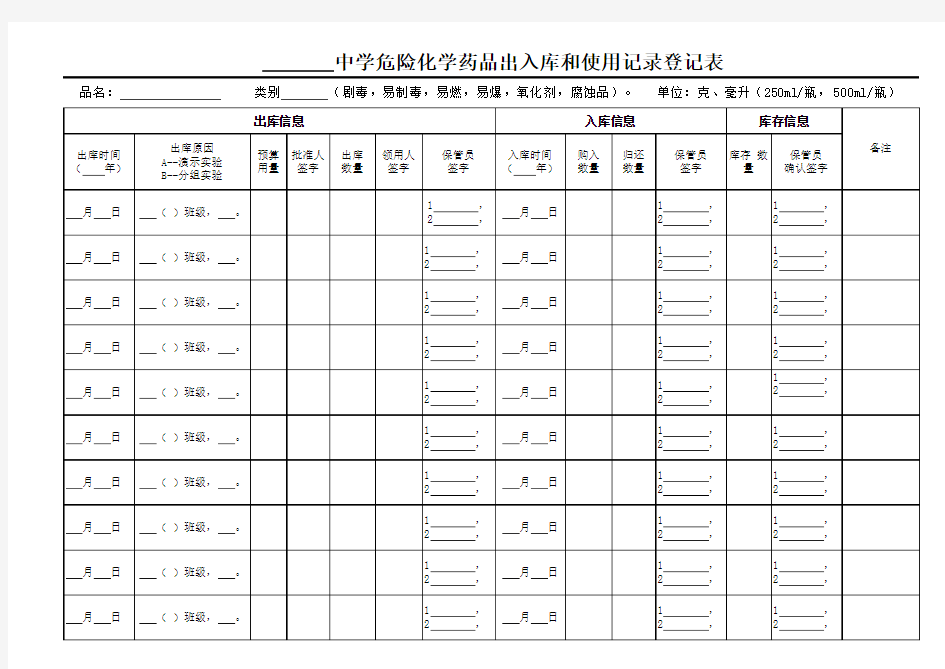 危险化学药品出入库和使用记录登记表