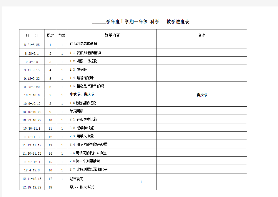 教科版小学科学一年级上册全册教案【全套】