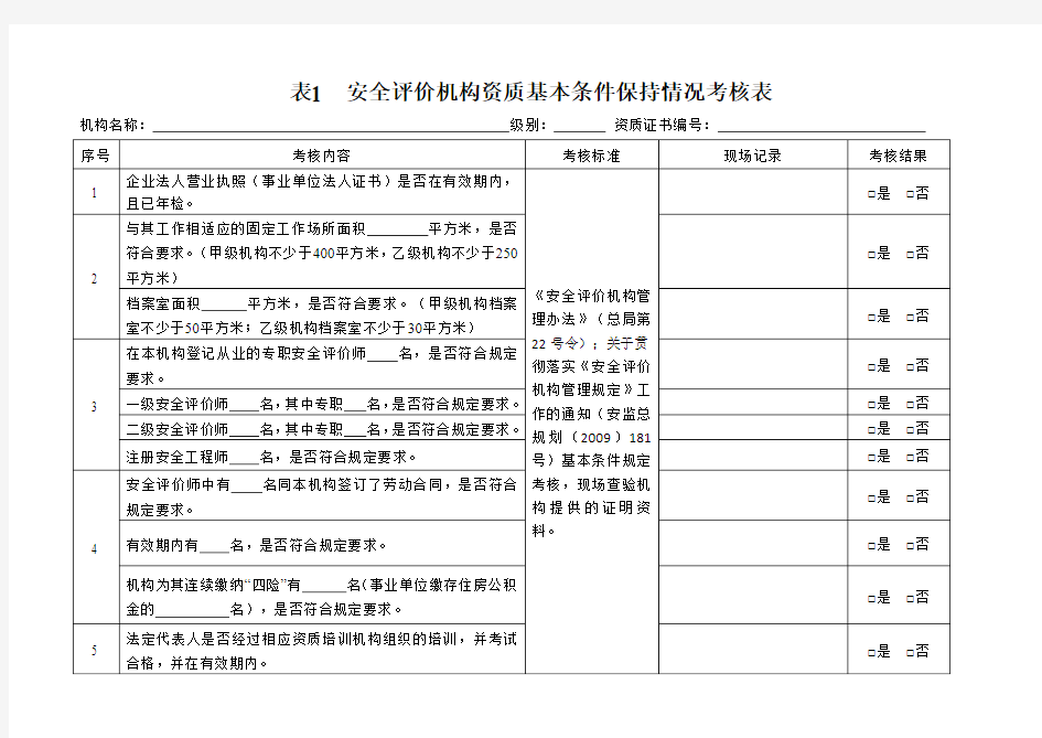 表1安全评价机构资质基本条件保持情况考核表