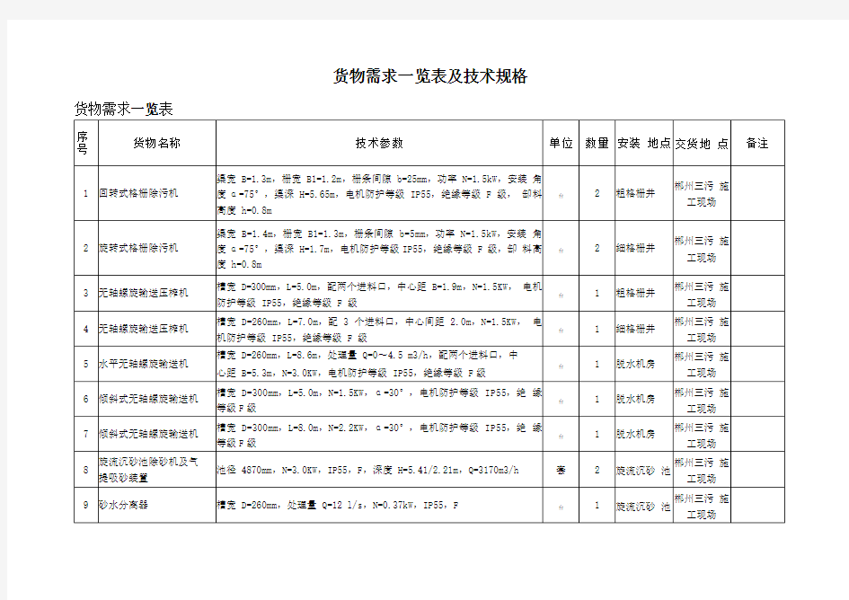 回转式格栅除污机技术说明