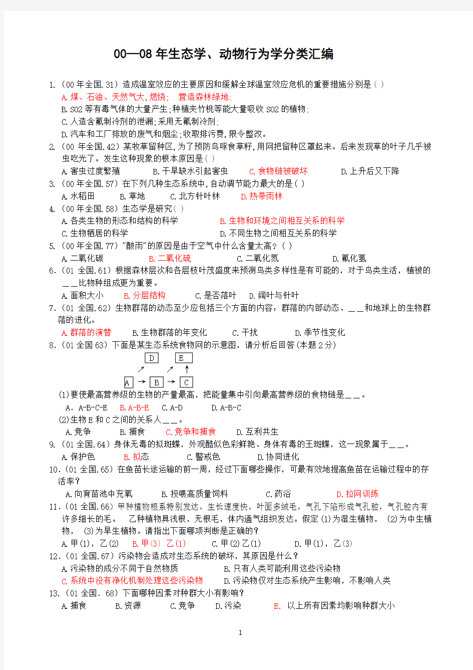 00—08年生态学、动物行为学分类汇编