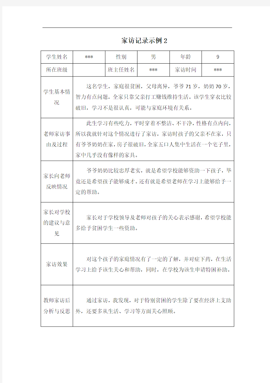 家访记录示例2