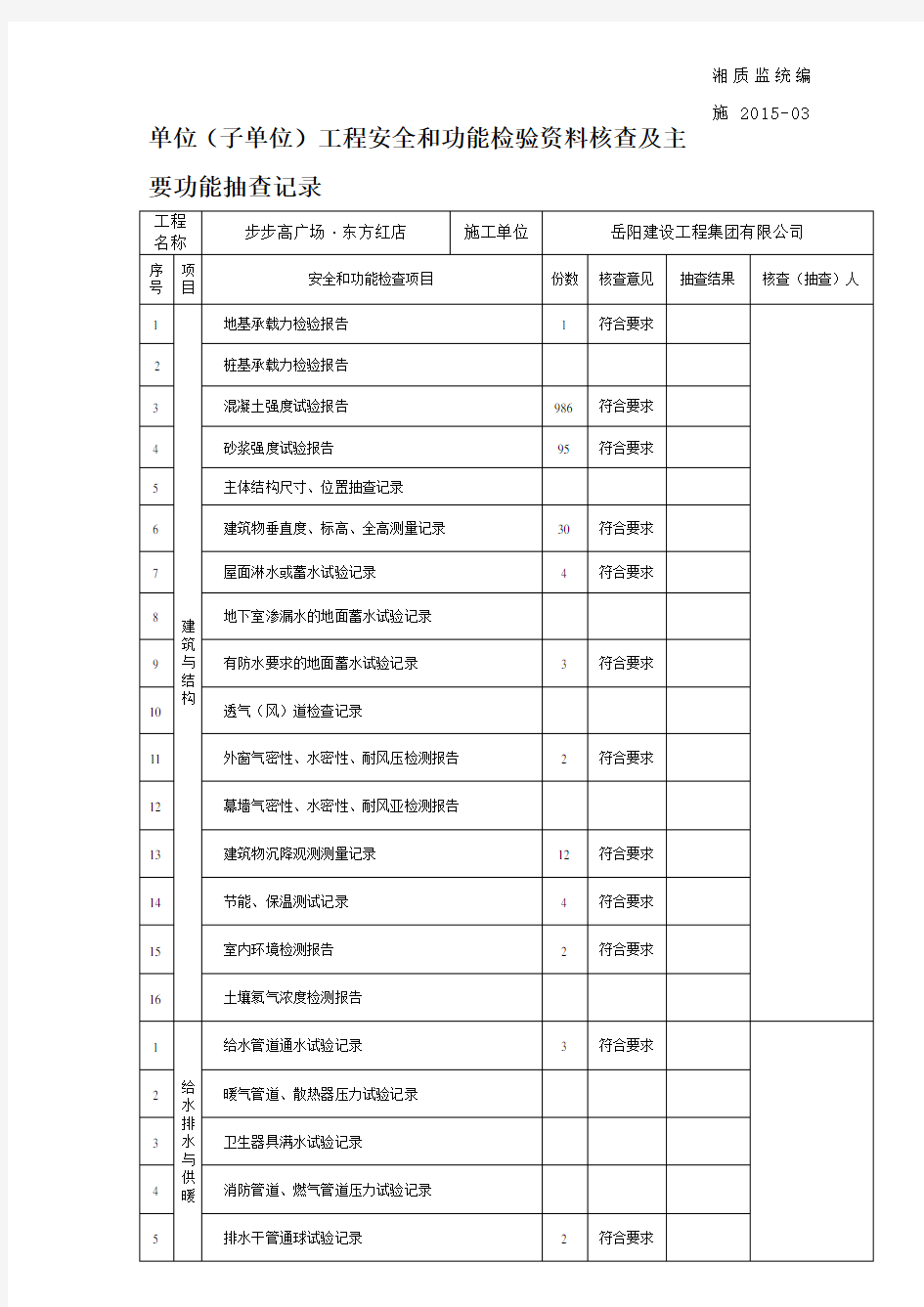 (4)湘质监统编施2015-3