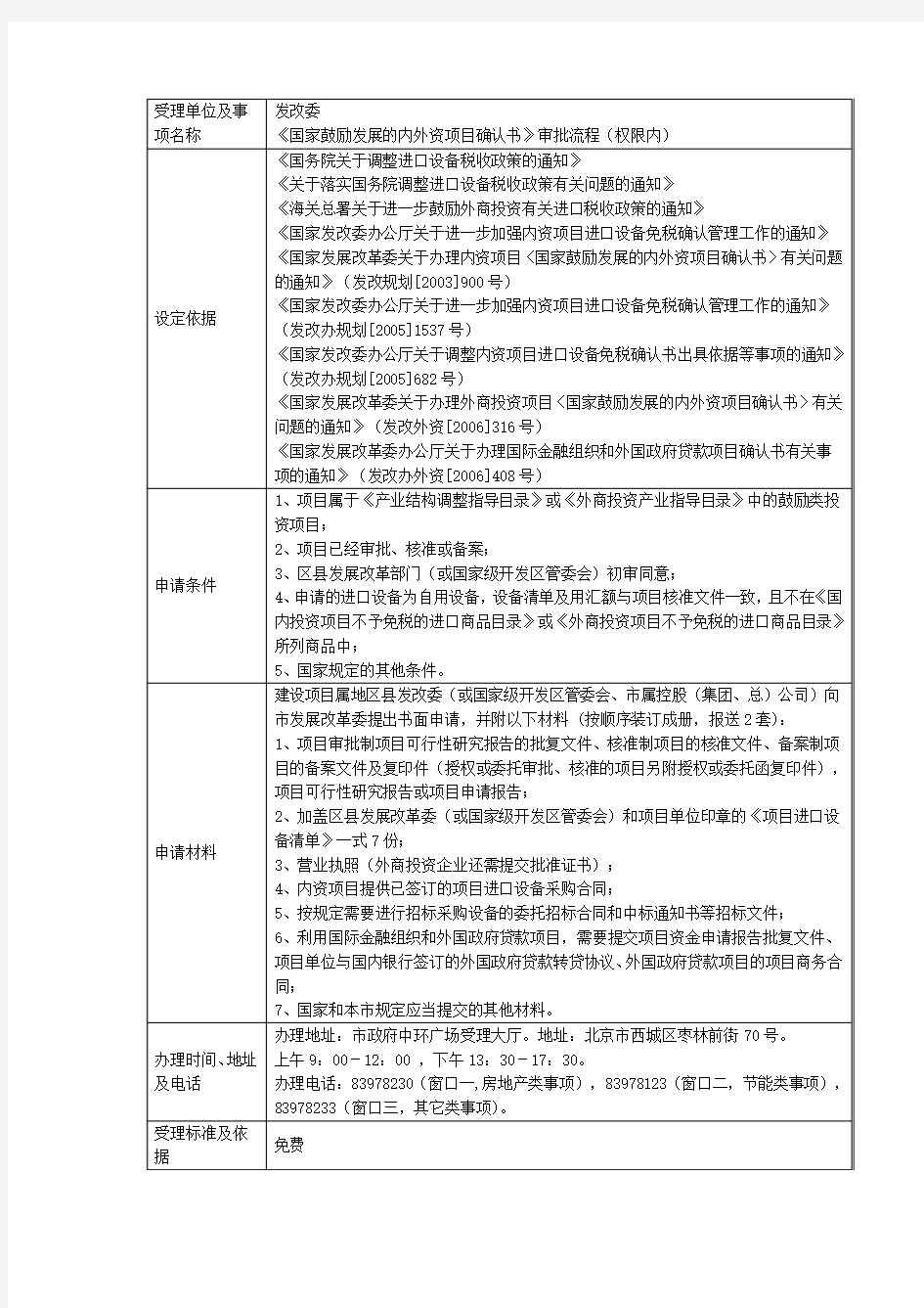 受理单位及事项名称发改委国家鼓励发展的内外资项目确认书审批