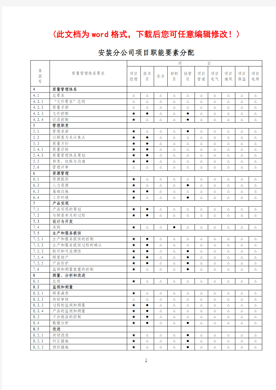 上海市轨道交通十号线十三标机电安装项目施工组织设计