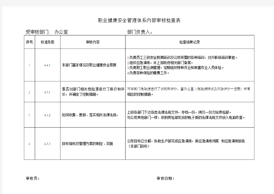 环境管理体系内部审核检查表(办公室)