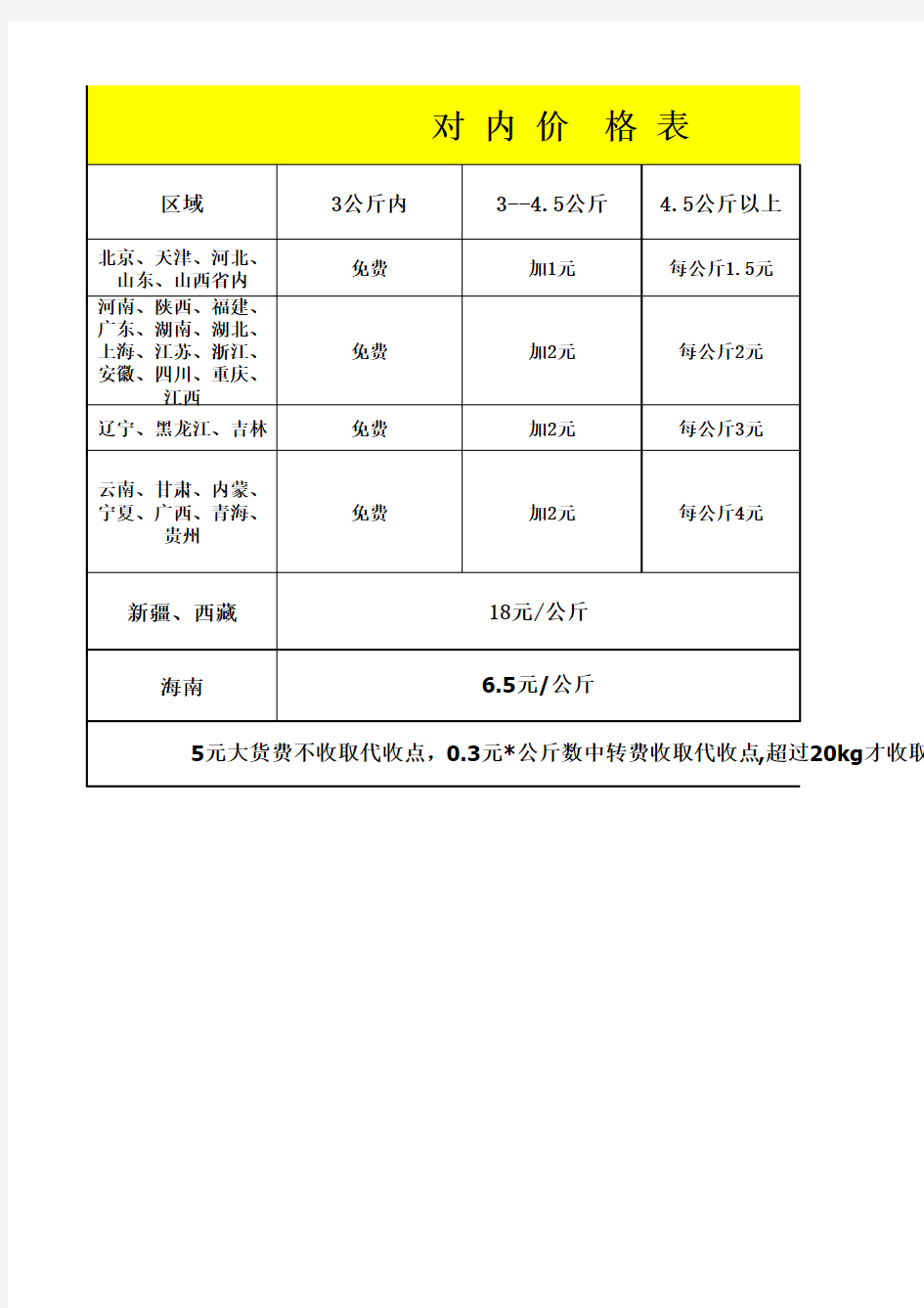 百世汇通快递内部价格表