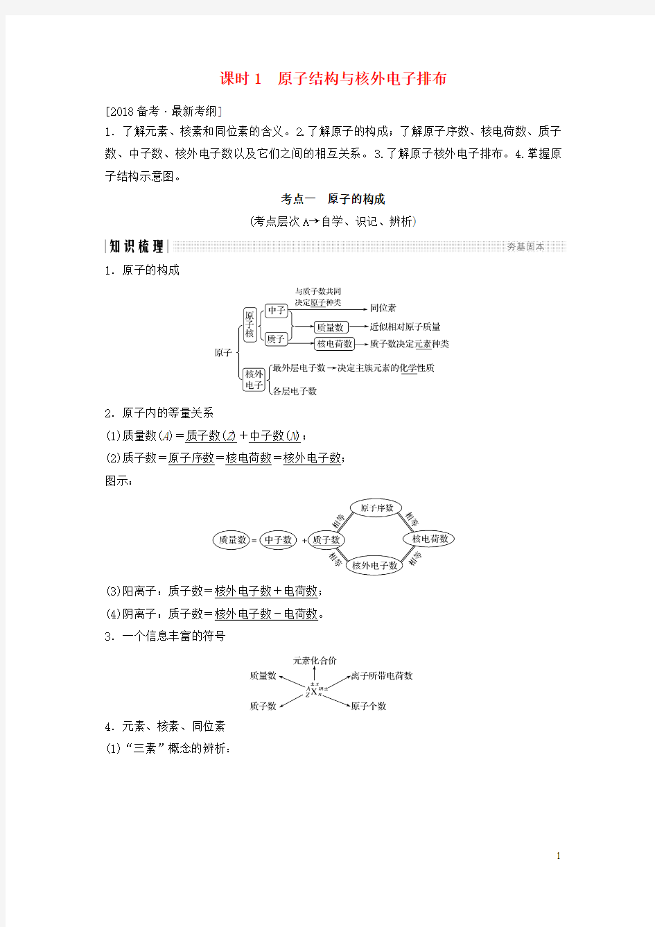 2018版高考化学总复习专题五原子结构与核外电子排布教学案