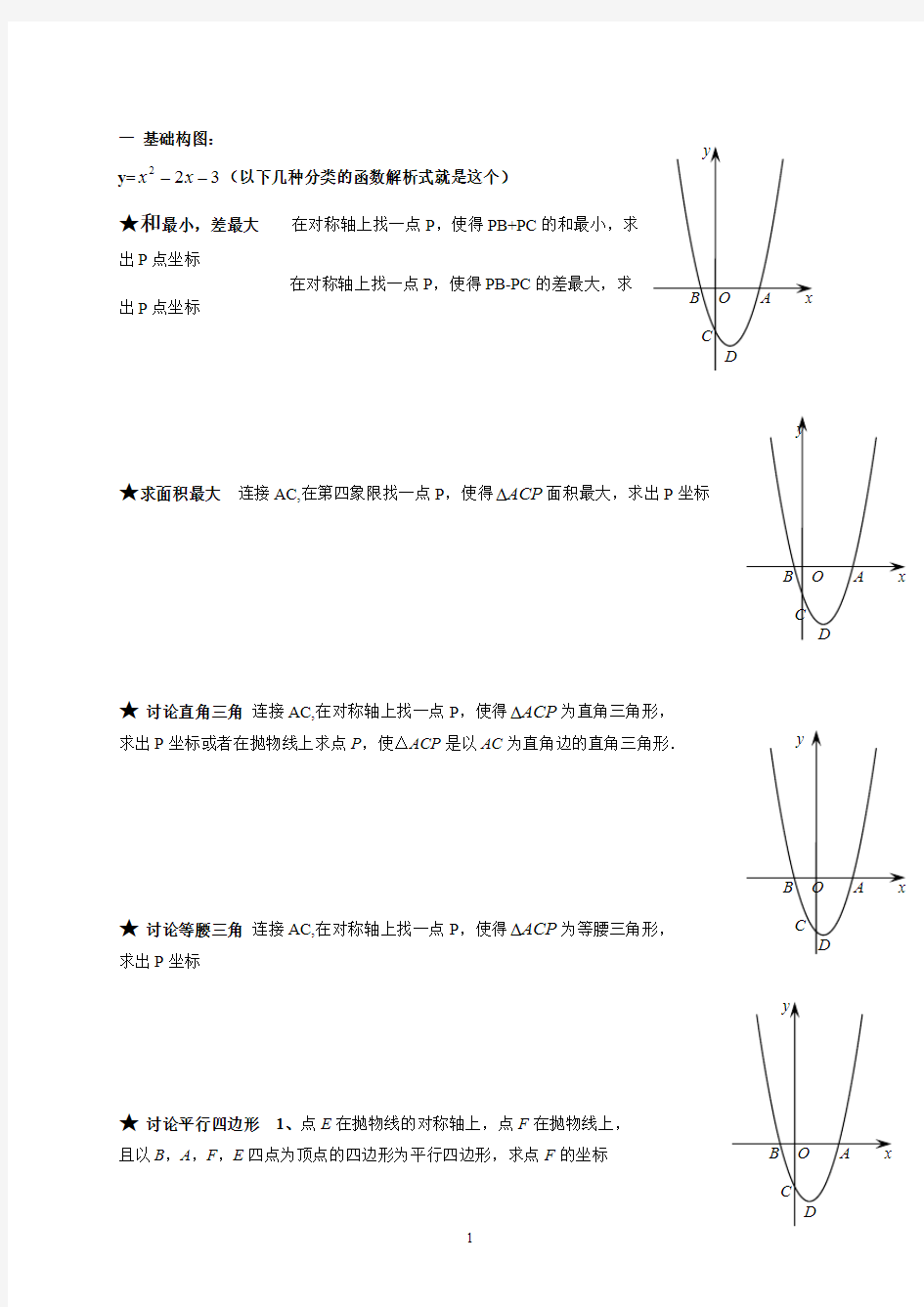 ((完整版))二次函数与几何综合压轴题题型归纳,推荐文档
