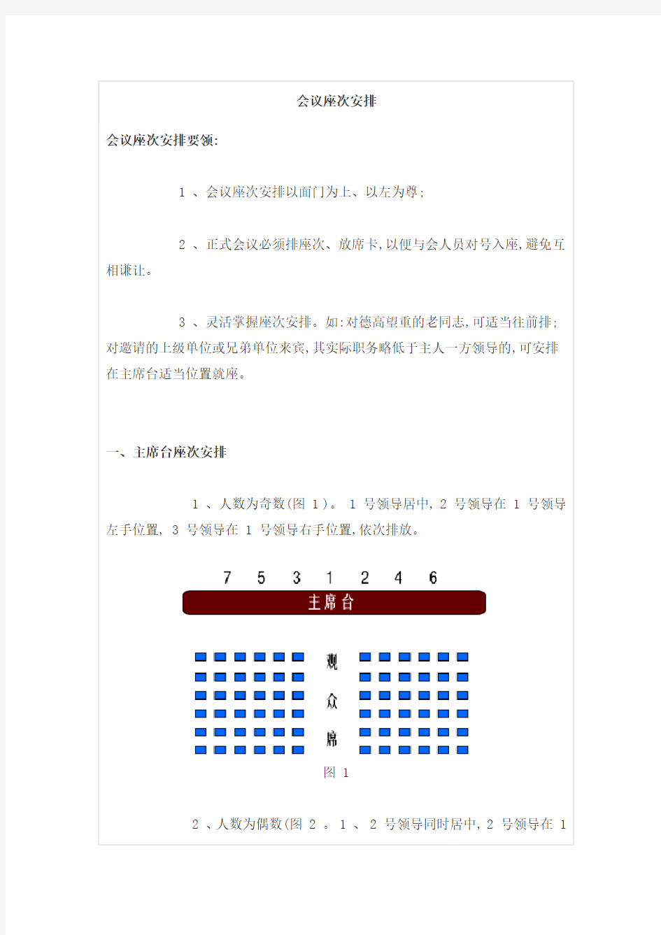 非常实用的会议座次安排