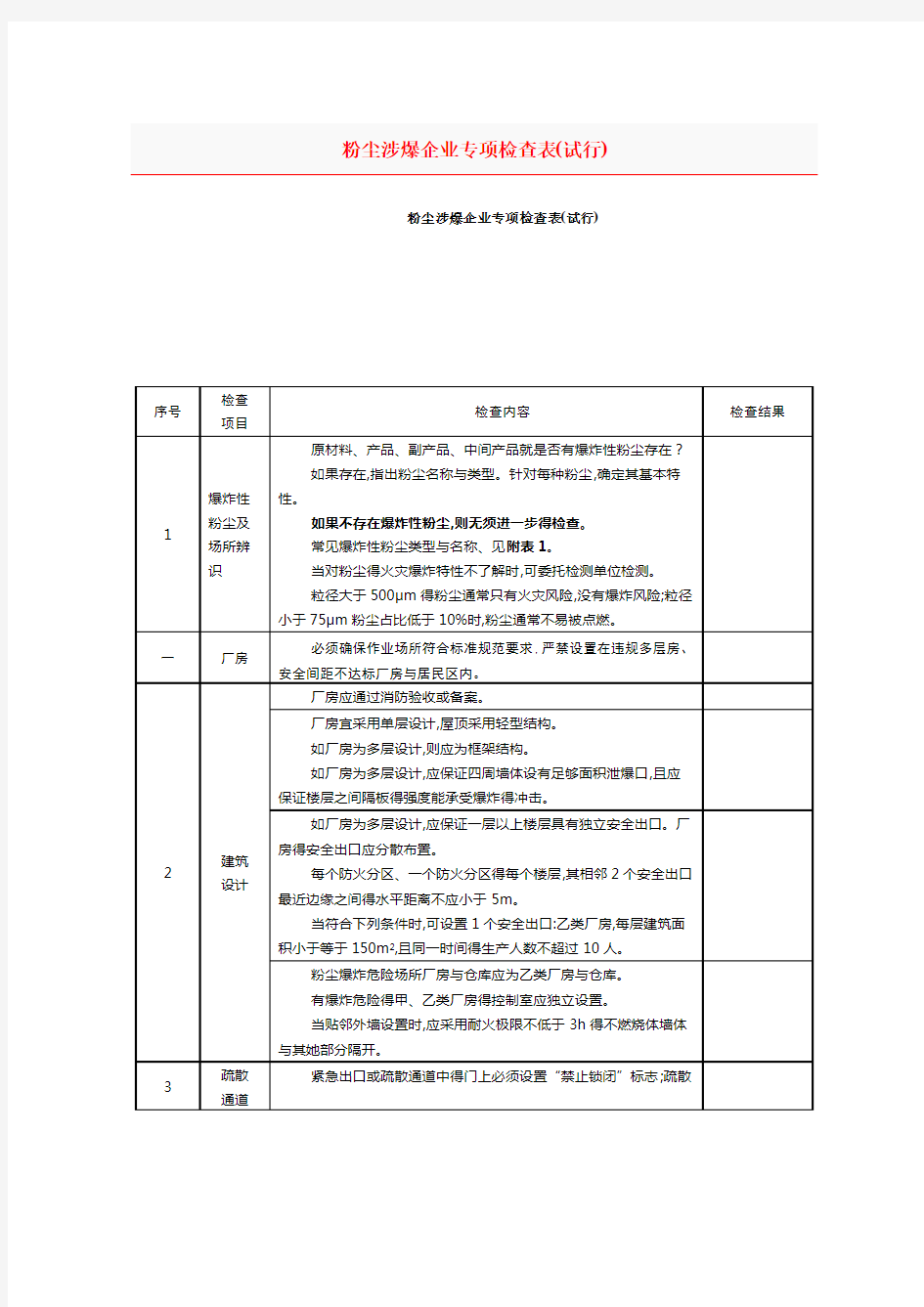 粉尘涉爆企业专项检查表