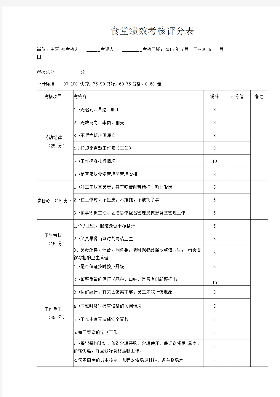 食堂员工绩效考核表