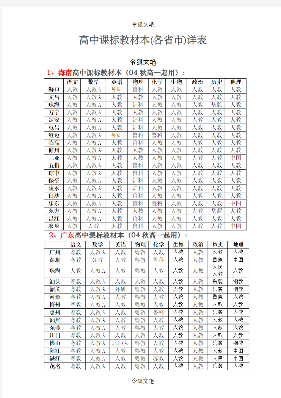 高中新课标教材版本各省详表-各省高中教材版本之令狐文艳创作