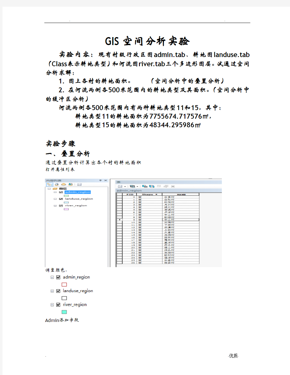 GIS空间分析实验