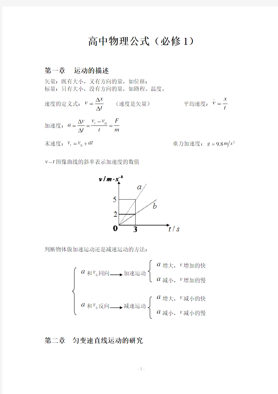 (2020年整理)高中物理公式(必修一).doc