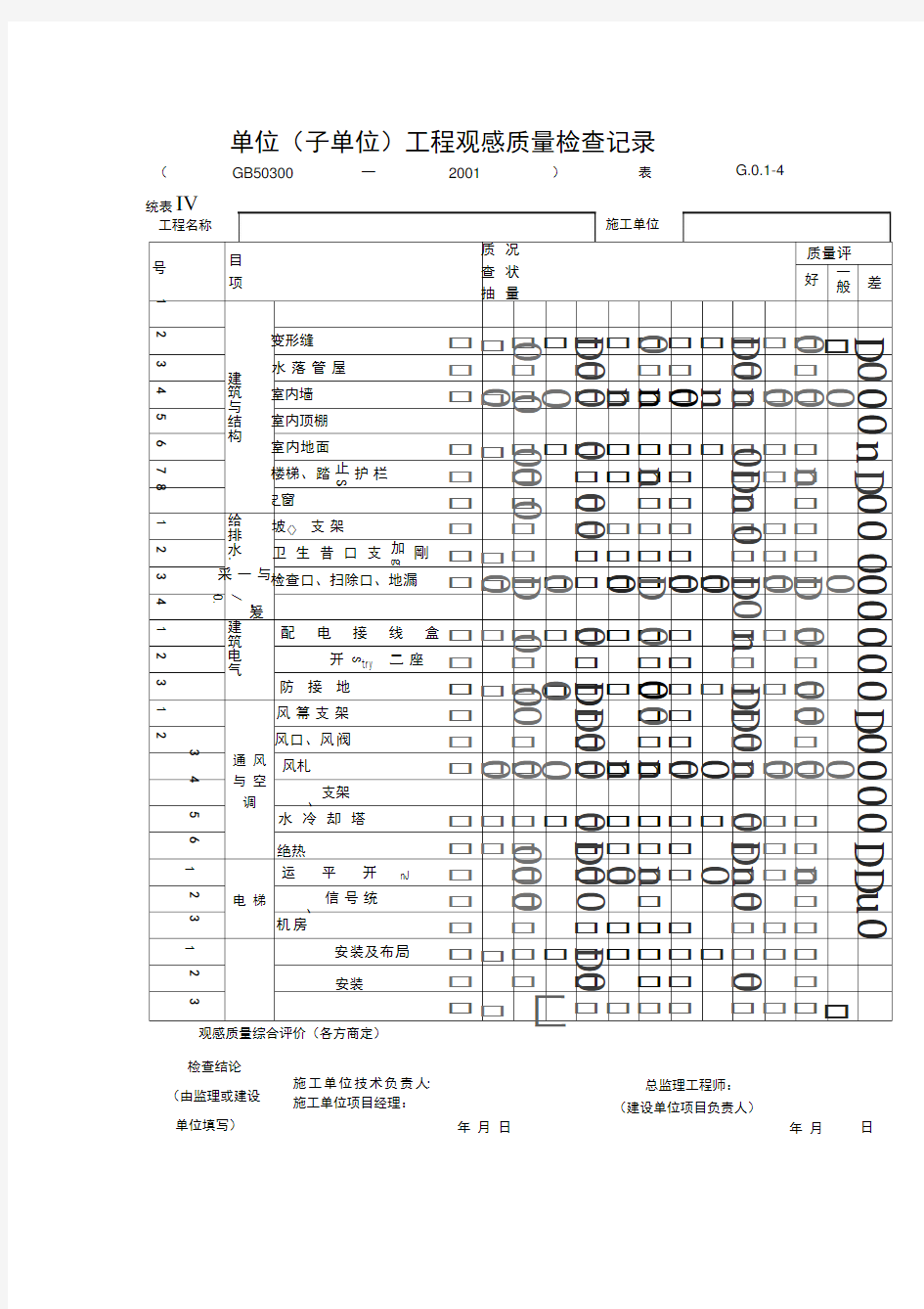 单位(子单位)工程观感质量检查记录[1]