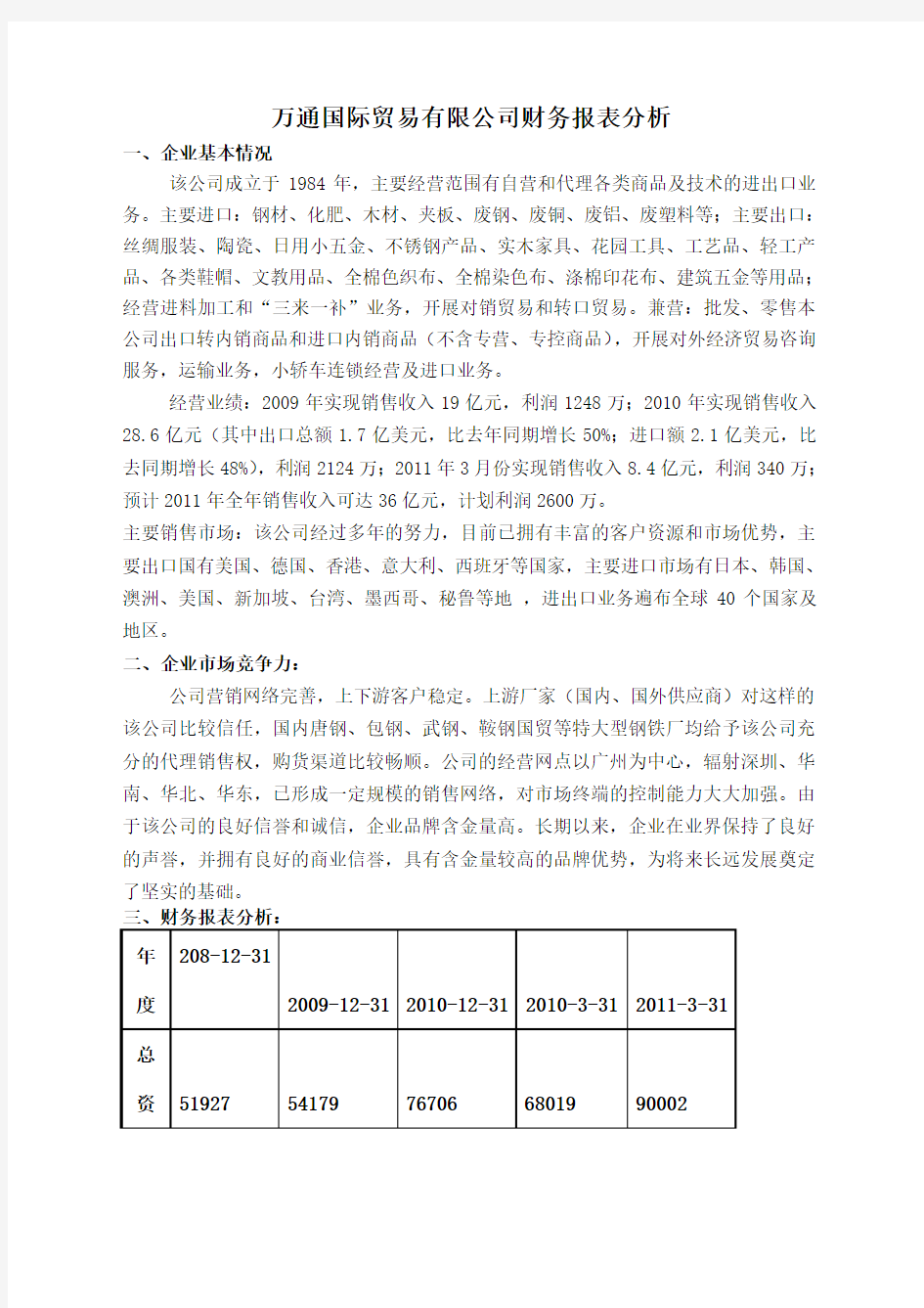 万通国际贸易公司财务报表分析案例