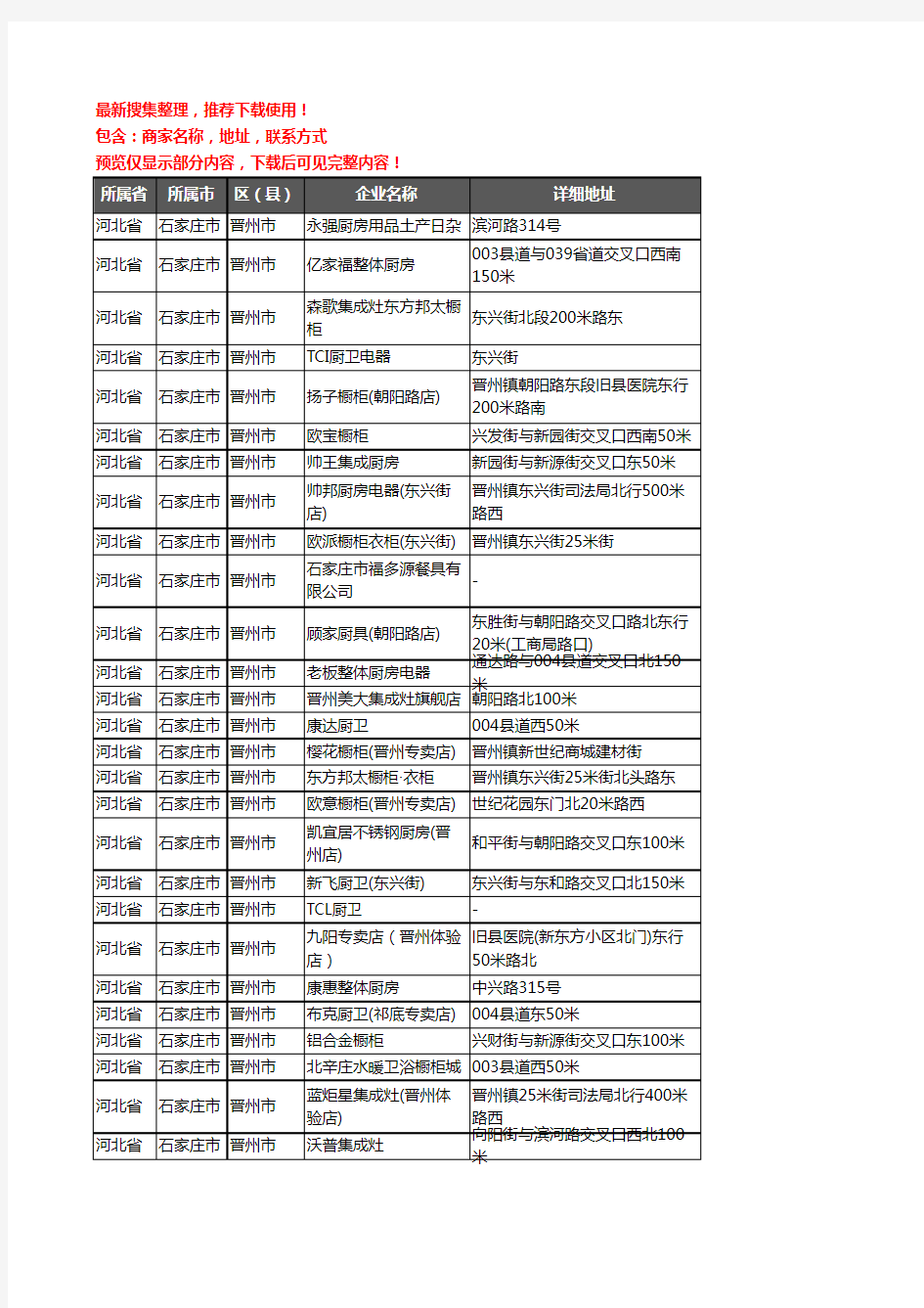 新版河北省石家庄市晋州市橱柜企业公司商家户名录单联系方式地址大全99家