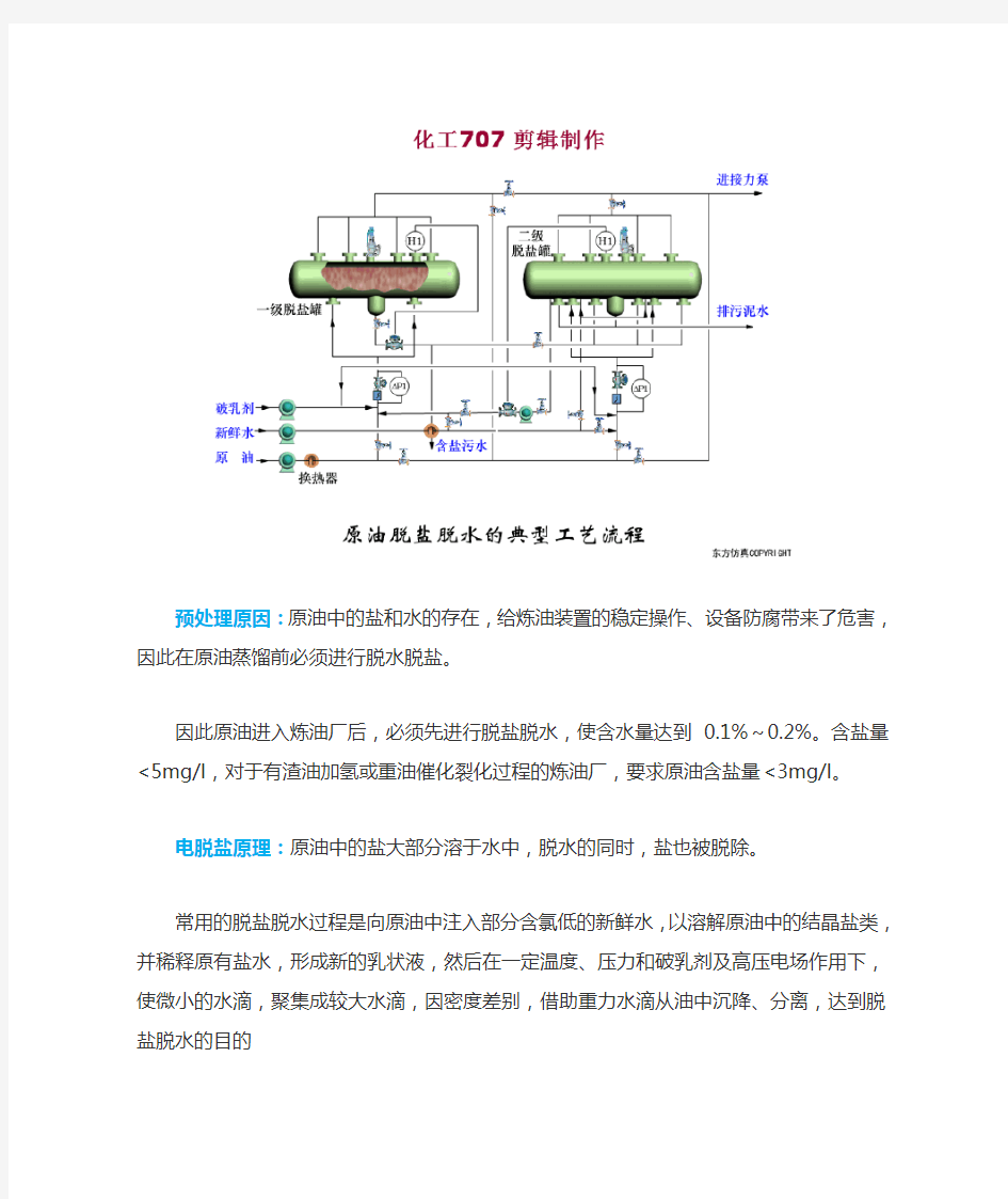 炼化工艺流程