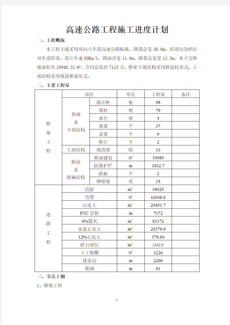 高速公路工程施工进度计划