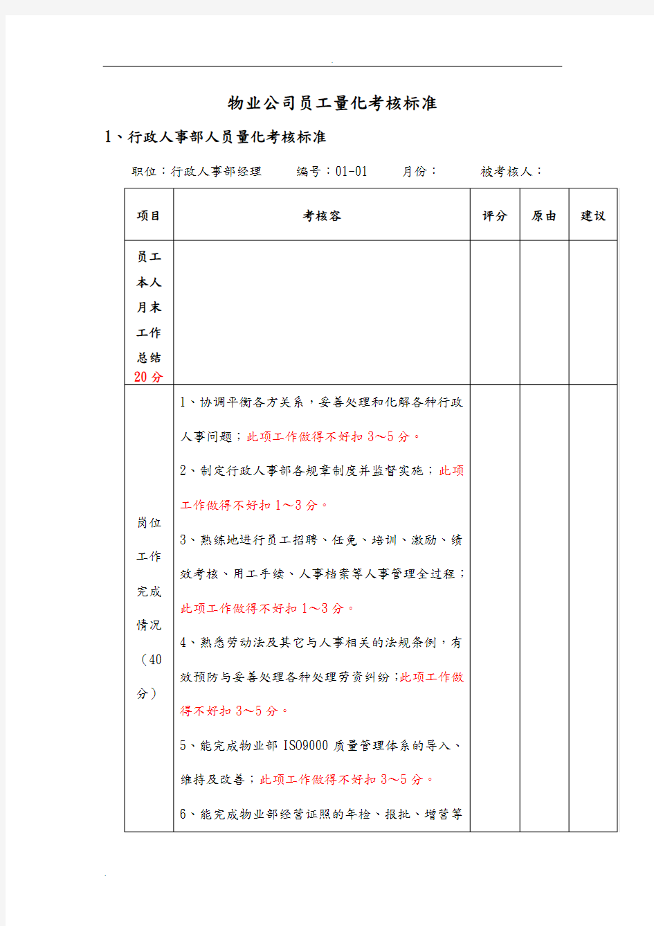 物业公司员工量化考核标准