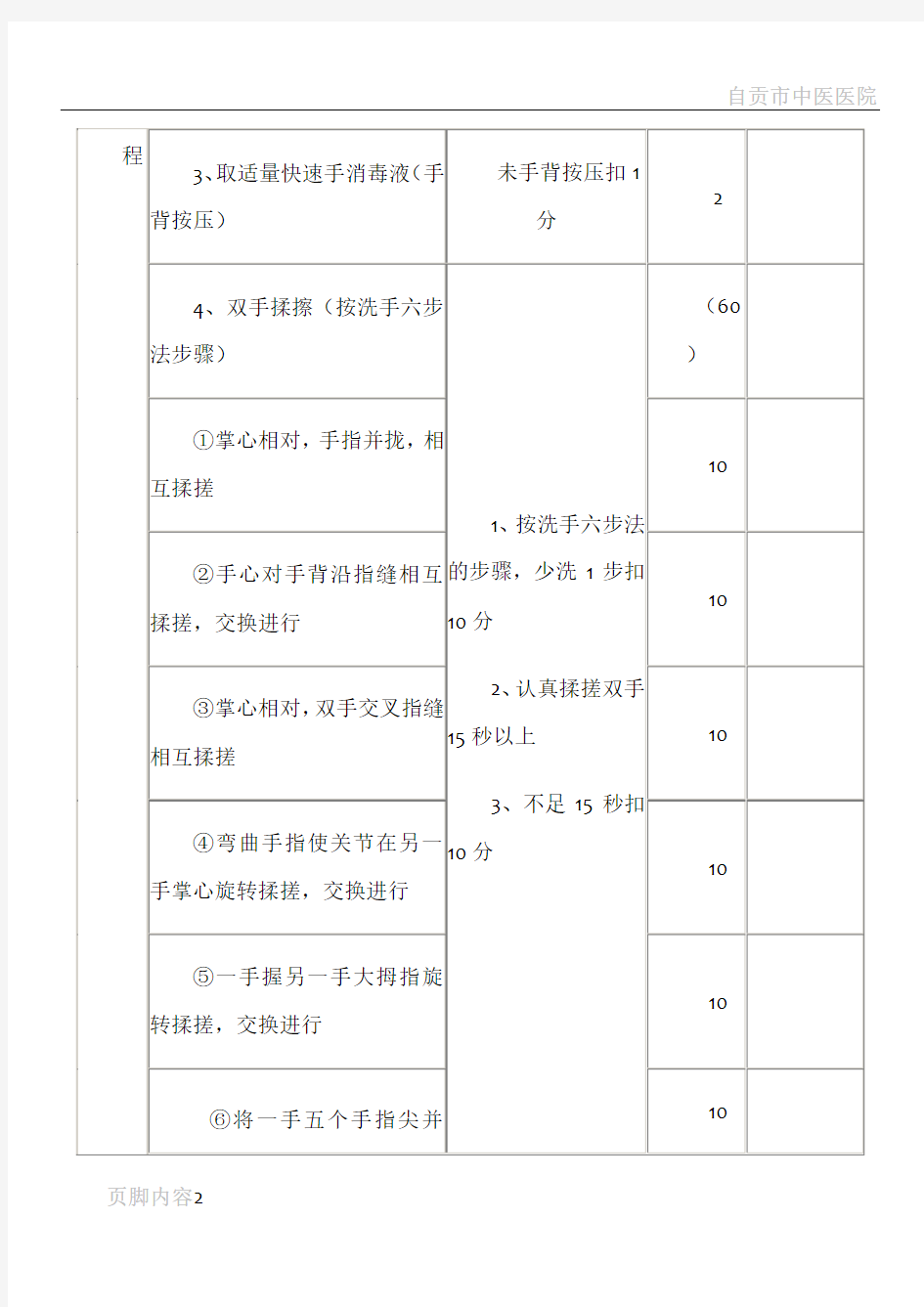 洗手操作考核评分标准