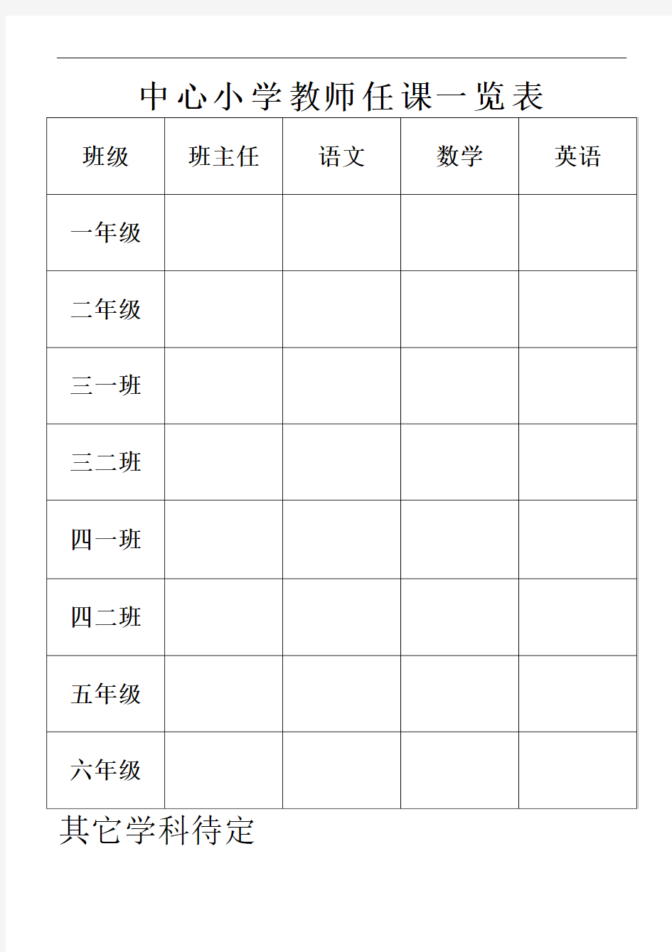 中心小学教师任课一览表