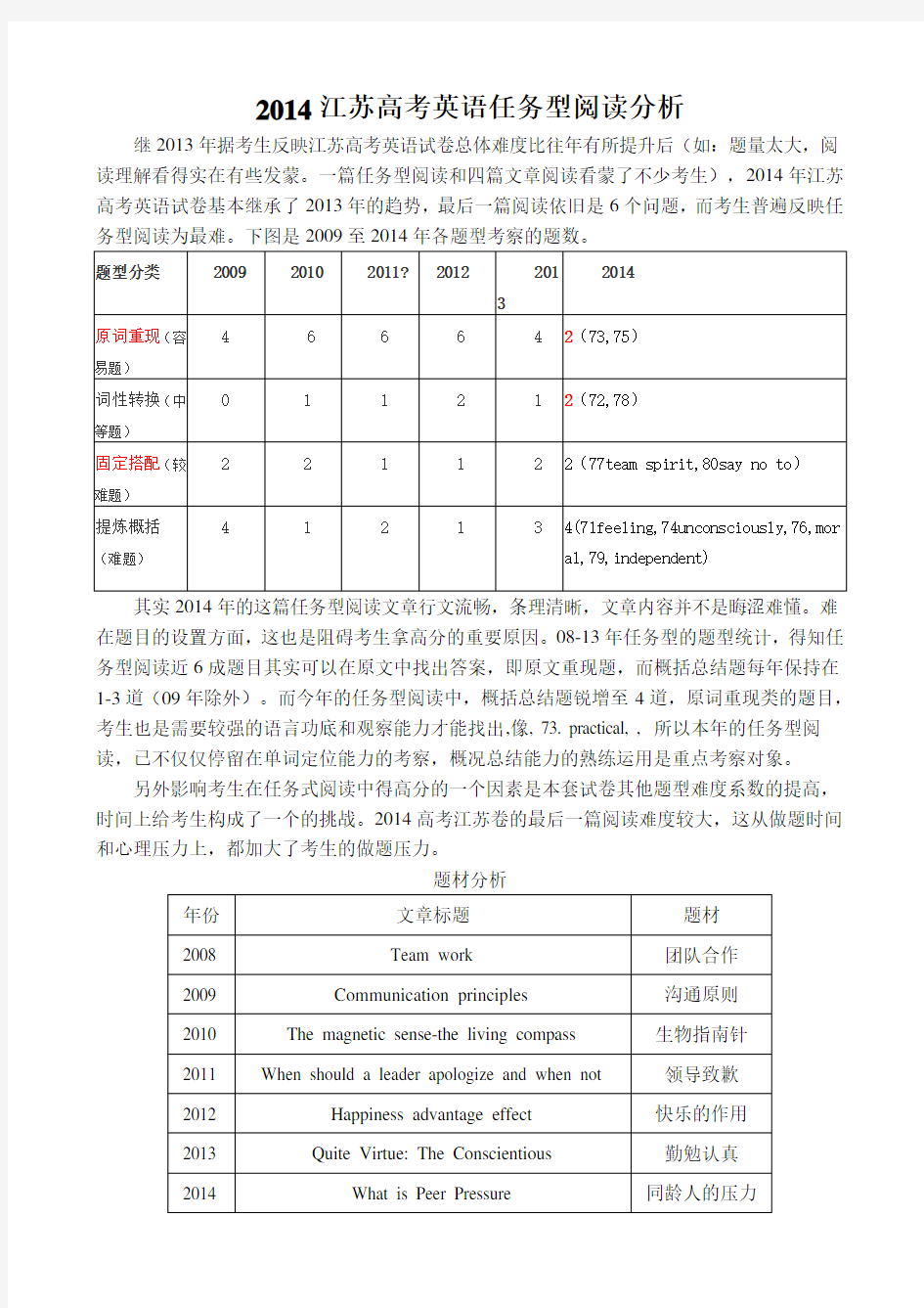 江苏高考英语任务型专项分析 对比