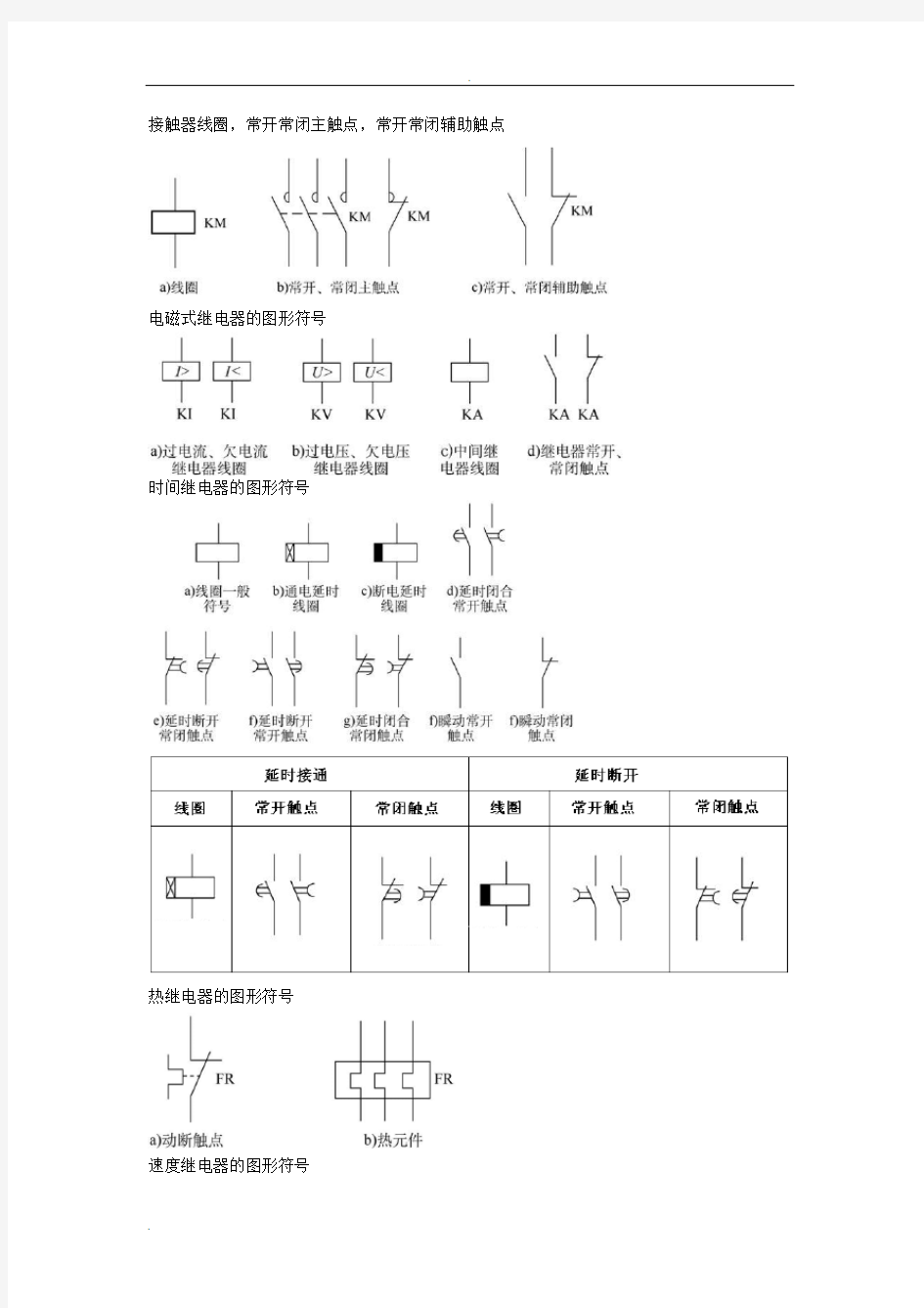 常用低压电器图形符号及文字符号